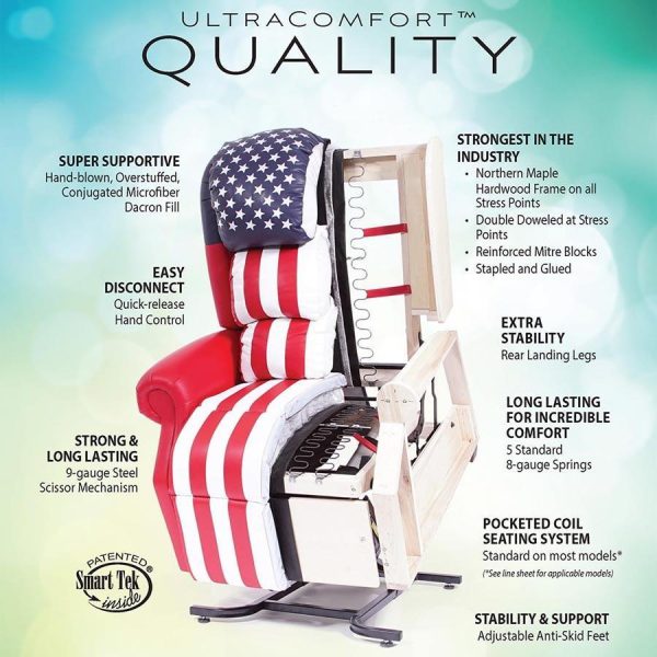 UltraComfort UC520-M Sol Medium Large 2 Zone (375#) Zero Gravity Lift Chair Sale